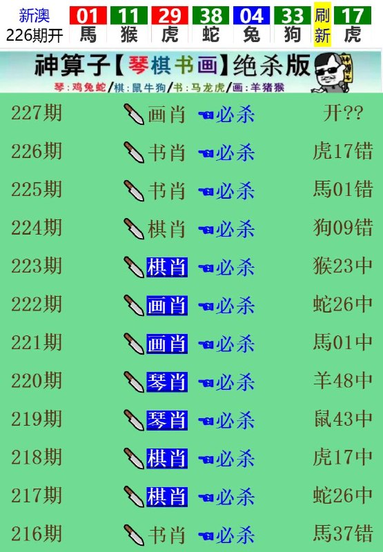 Image from post