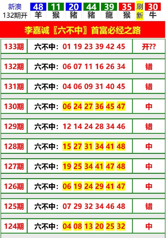 Image from post