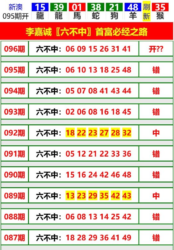 Image from post