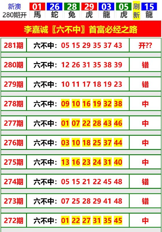 Image from post