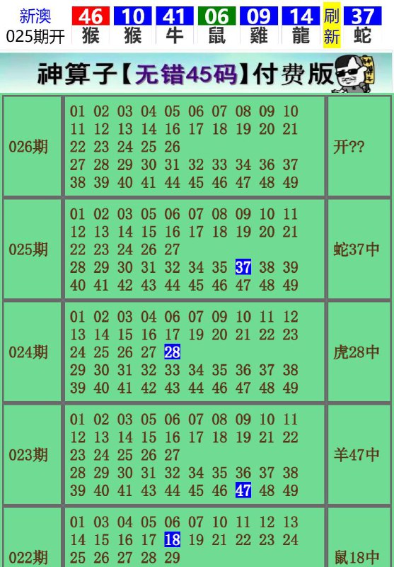 Image from post