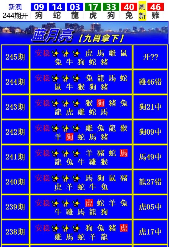 Image from post