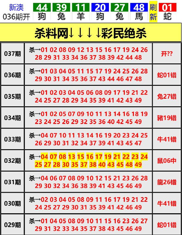 Image from post