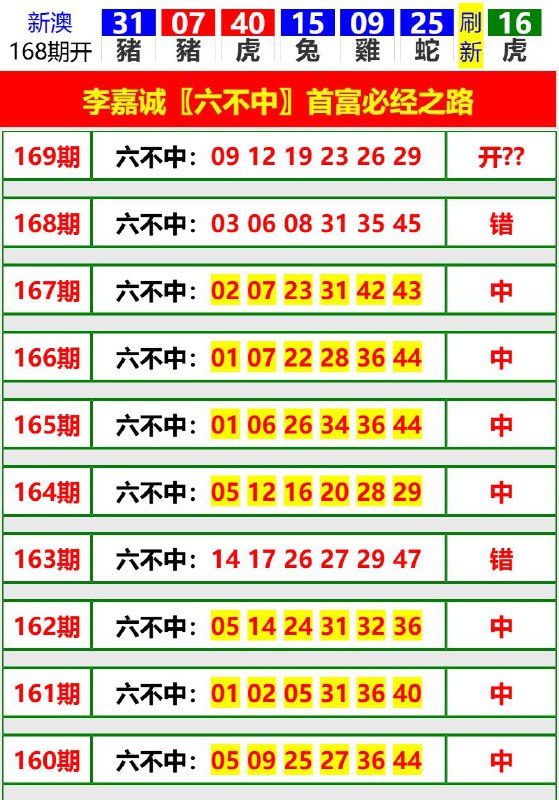 Image from post