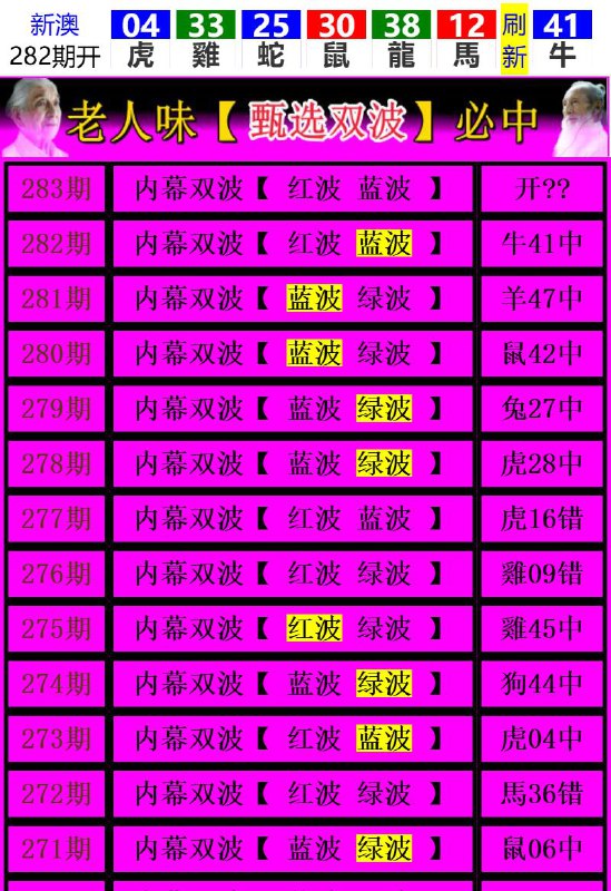 Image from post