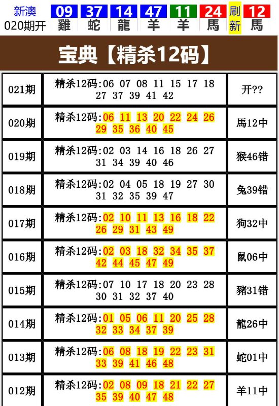 Image from post