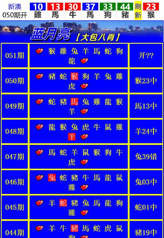 Image from post