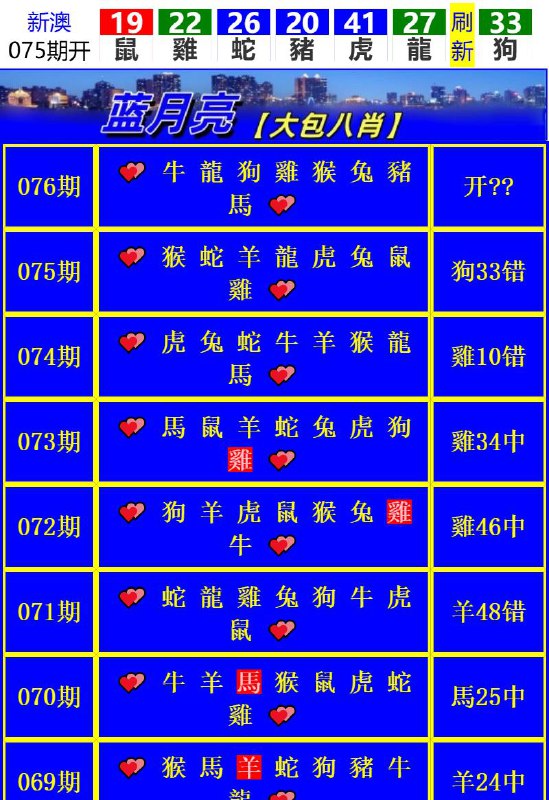 Image from post