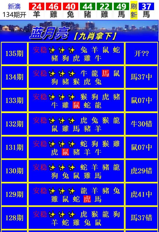 Image from post
