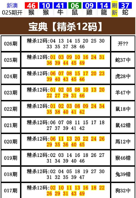Image from post