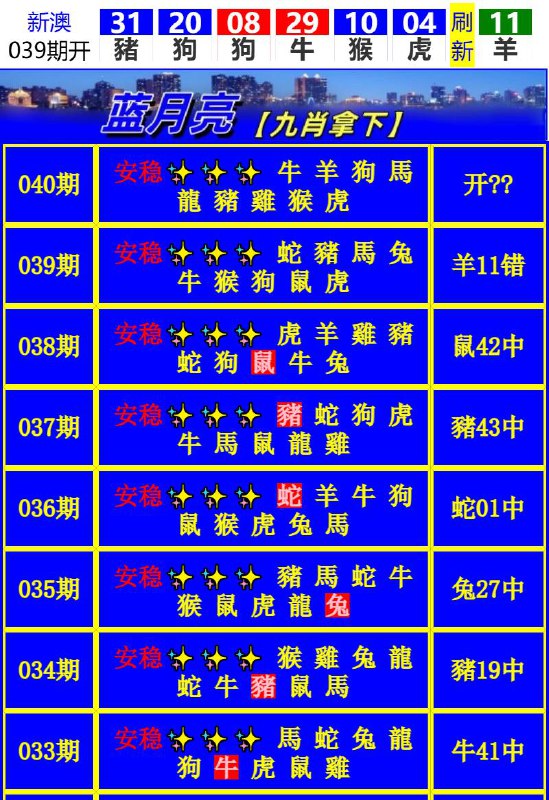 Image from post