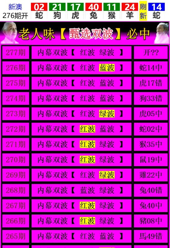 Image from post