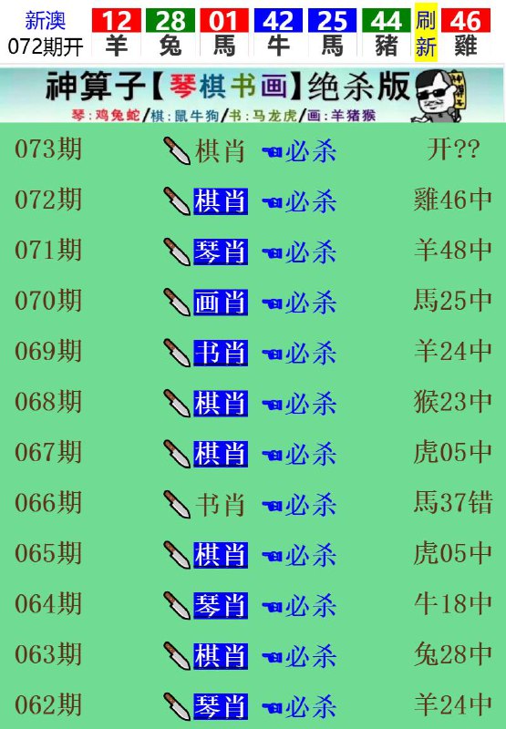 Image from post