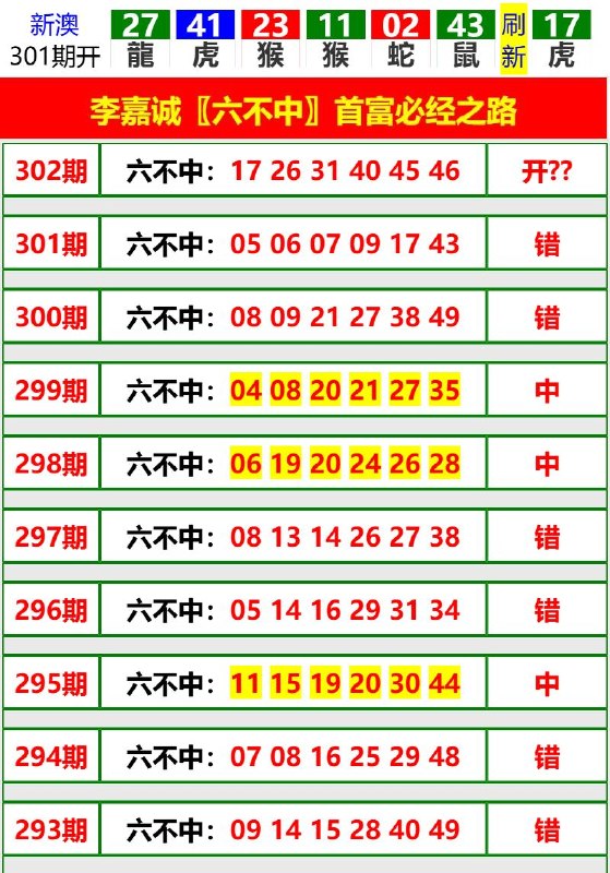 Image from post