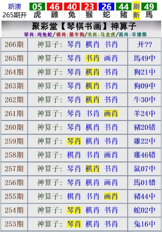 Image from post