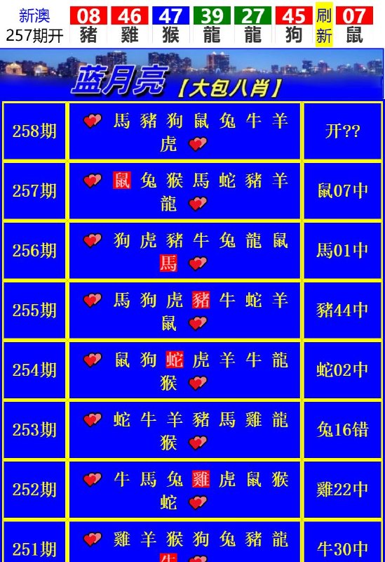 Image from post