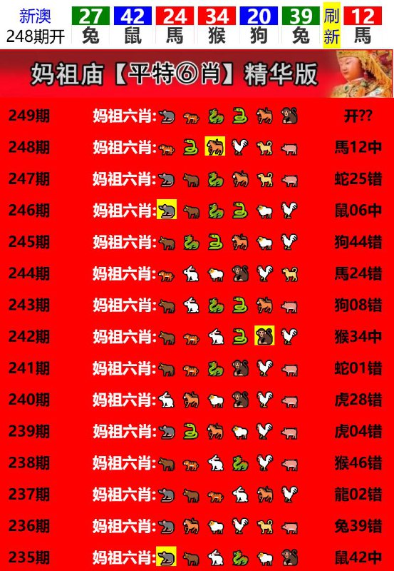 Image from post