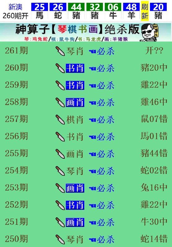 Image from post