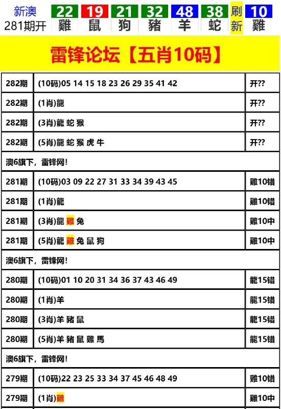 Image from post