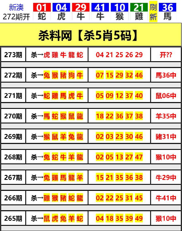Image from post