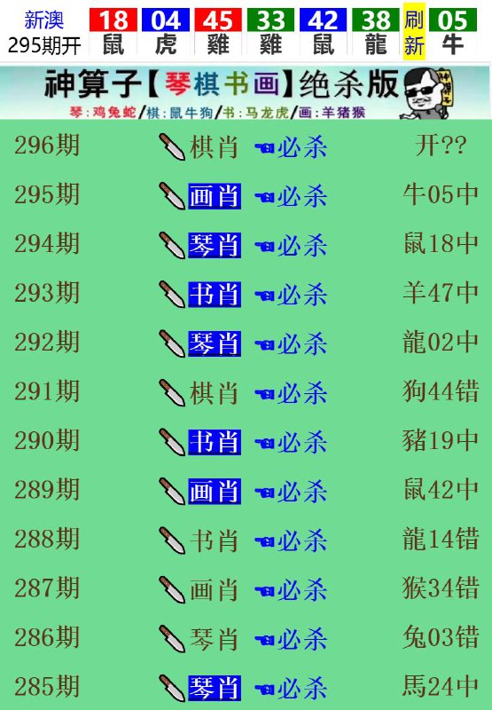 Image from post
