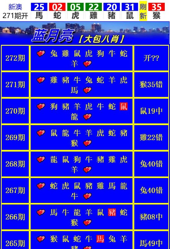 Image from post