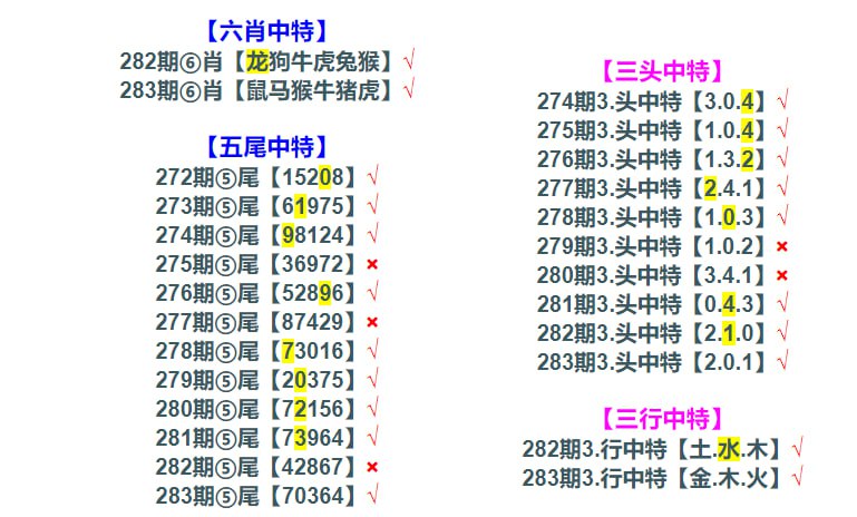 网红料网红料