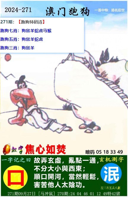 长期资料长期资料