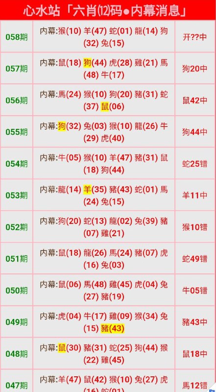 心水站心水站