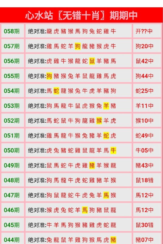 心水站心水站