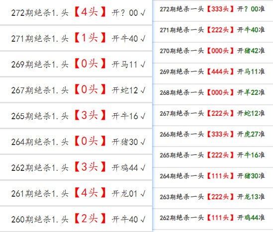 杀料杀料