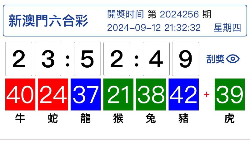 Image from post