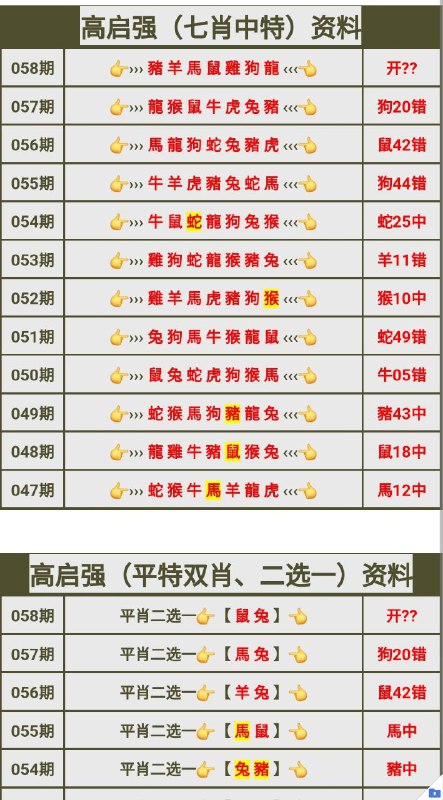 高启强高启强