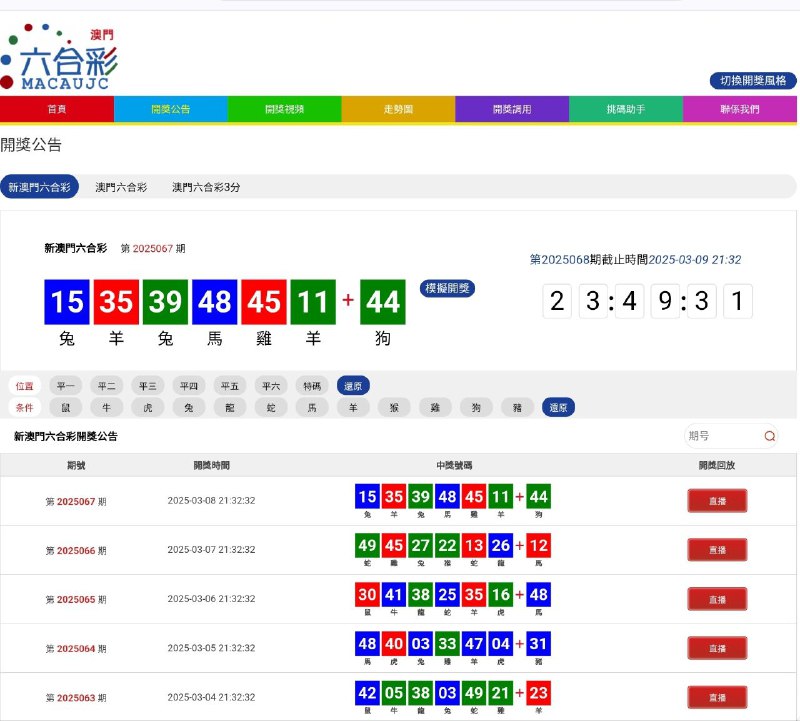 Image from post