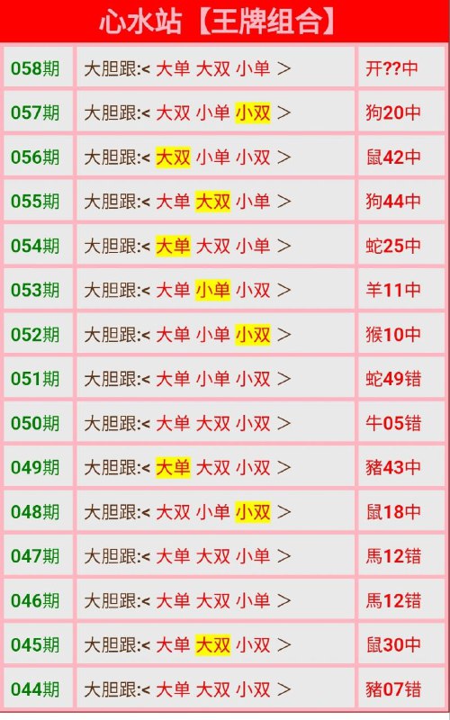 心水站心水站