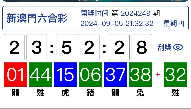 Image from post