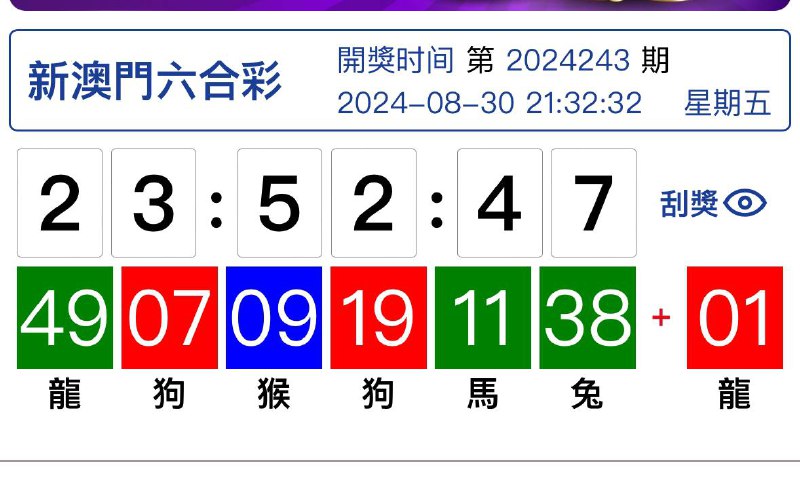 Image from post