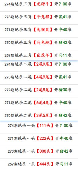 杀料杀料