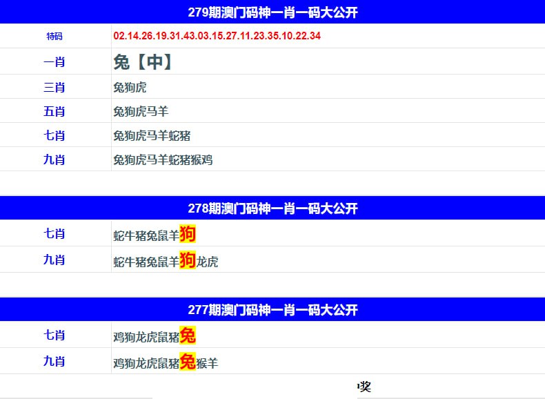 六肖大全六肖大全