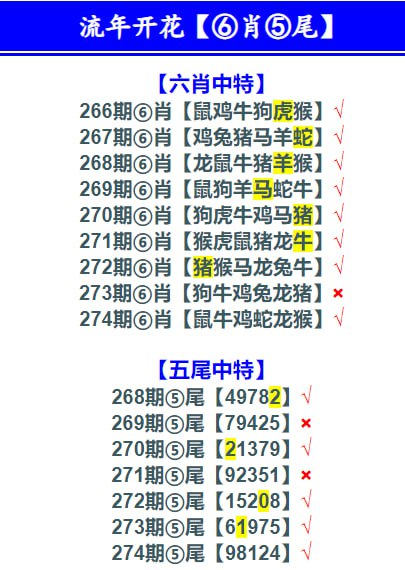 稳定五肖稳定五肖