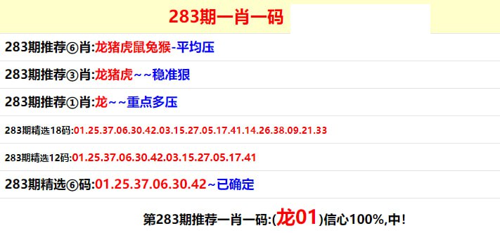 六肖系列六肖系列