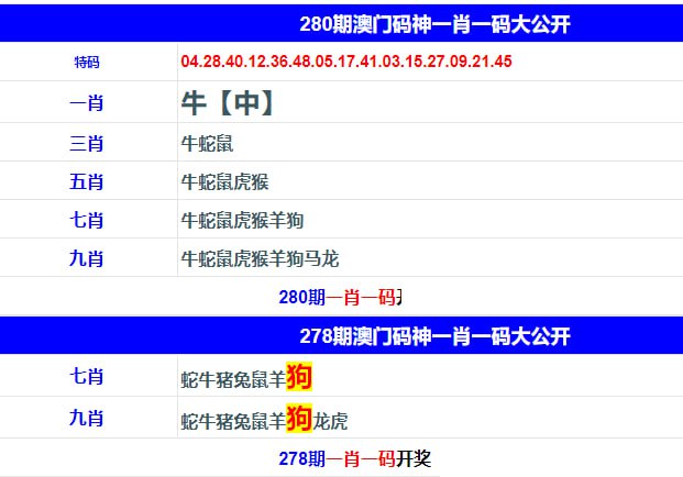 六肖系列六肖系列