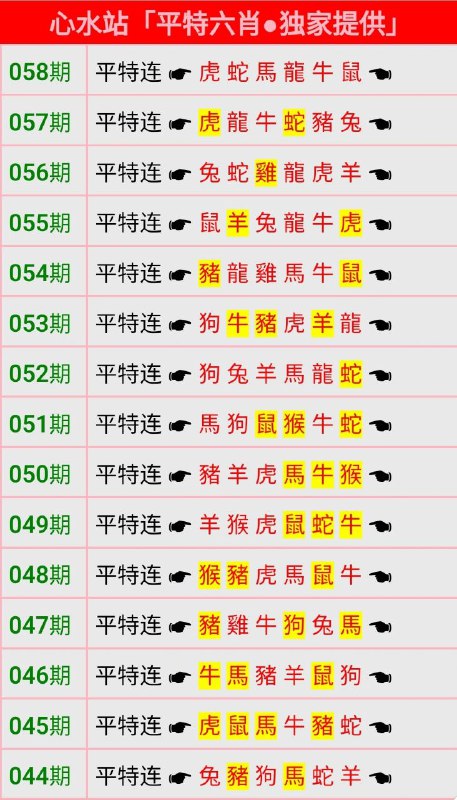 心水站心水站