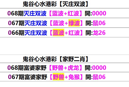 #香港 组合资料#香港 组合资料